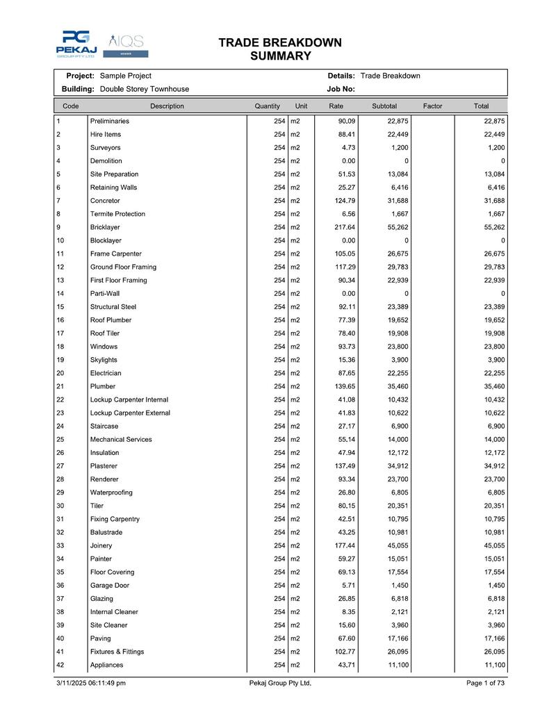 Trade Breakdown Summary — Page 1
