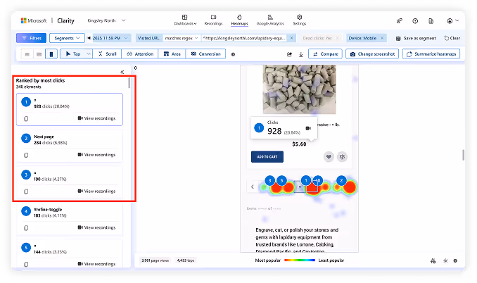 Screenshot of Microsoft Clarity heatmap dashboard showing ranked elements by most clicks with click statistics and a mobile device click heatmap on product thumbnails.