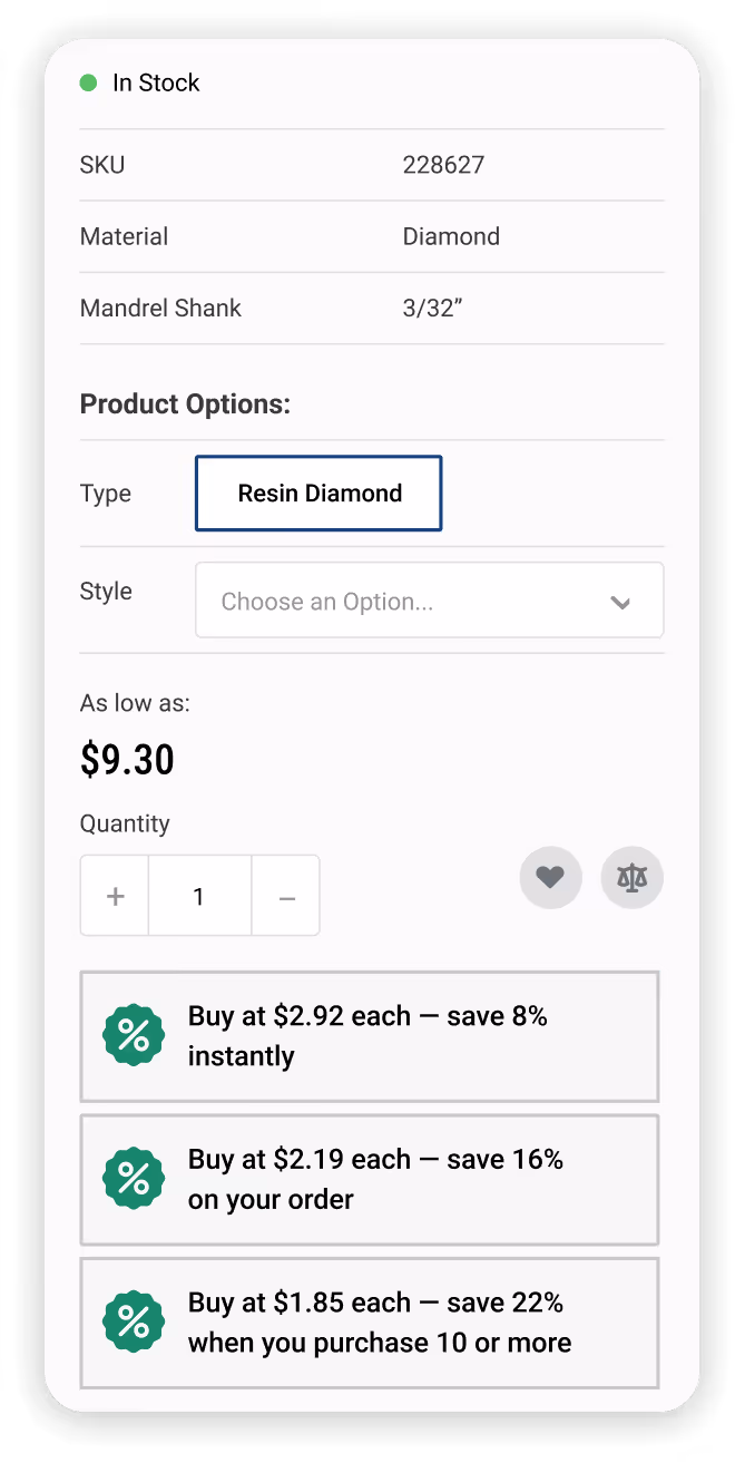 Product details panel showing SKU 228627, diamond material, 3/32 inch mandrel shank, type resin diamond, pricing from $9.30, quantity selector, and tiered discount offers.