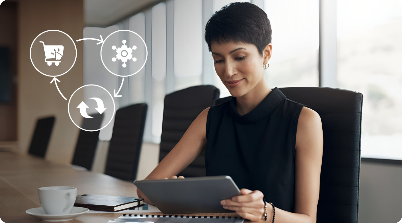 Business Process Alignment