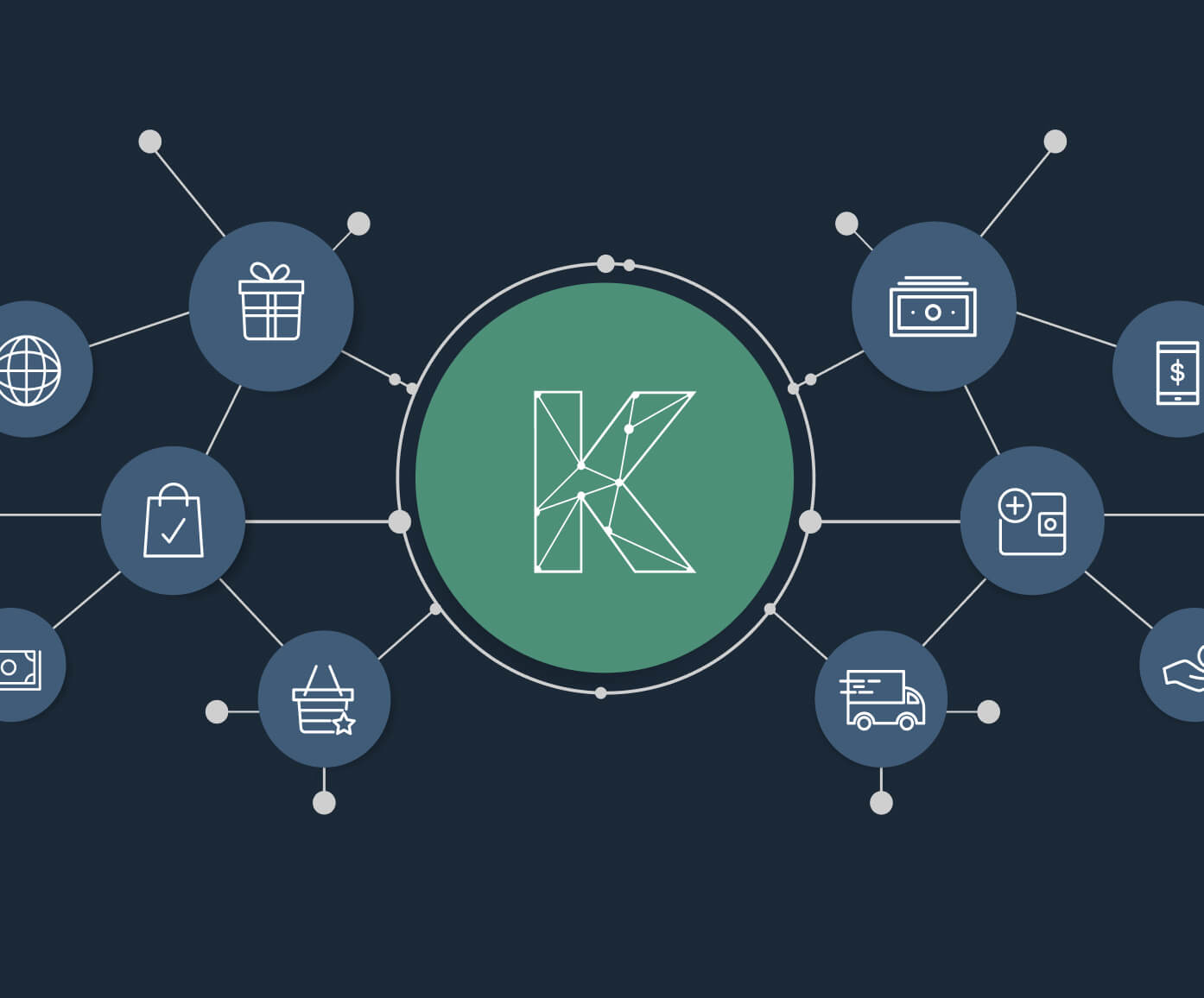Retail store interior representing the twenty year history of the Kensium POS platform