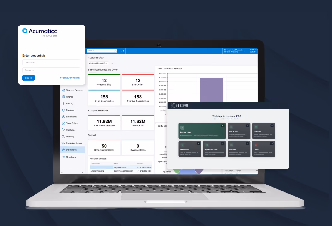 ERP-led POS for Acumatica diagram