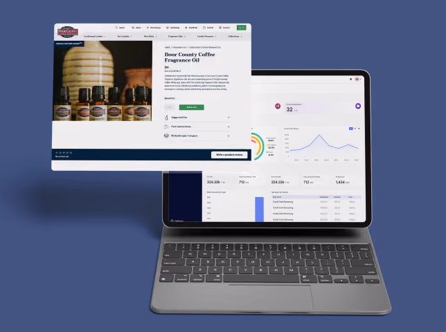 Door County Candle product page and analytics dashboard