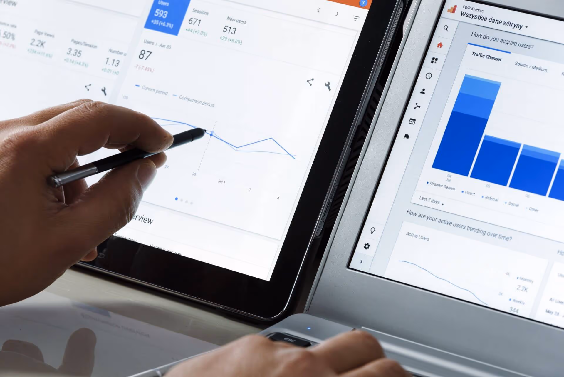 concept web traffic analytic on laptop