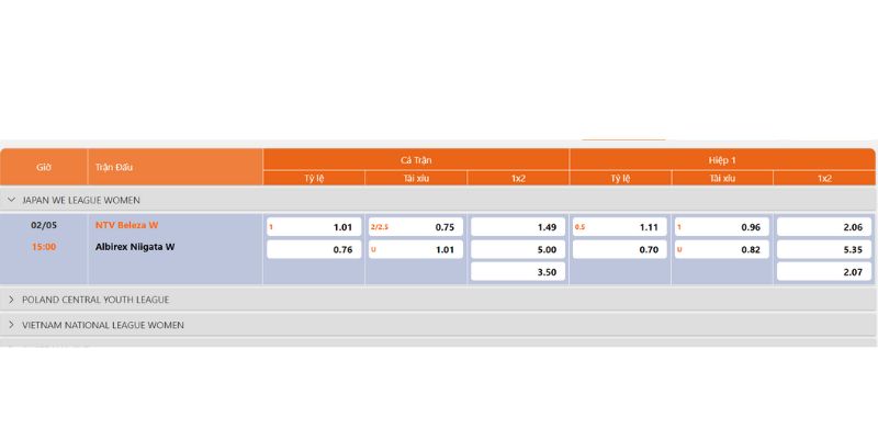 Hình ảnh ví dụ trận đấu giữa NTV Beleza W vs Albirex Niigata W