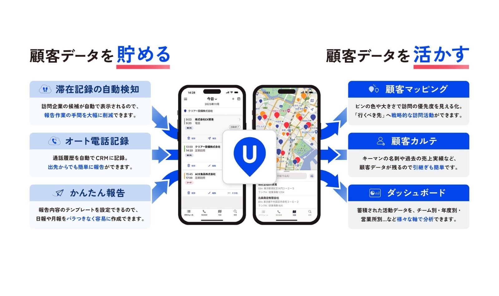 UPWARDソリューション図