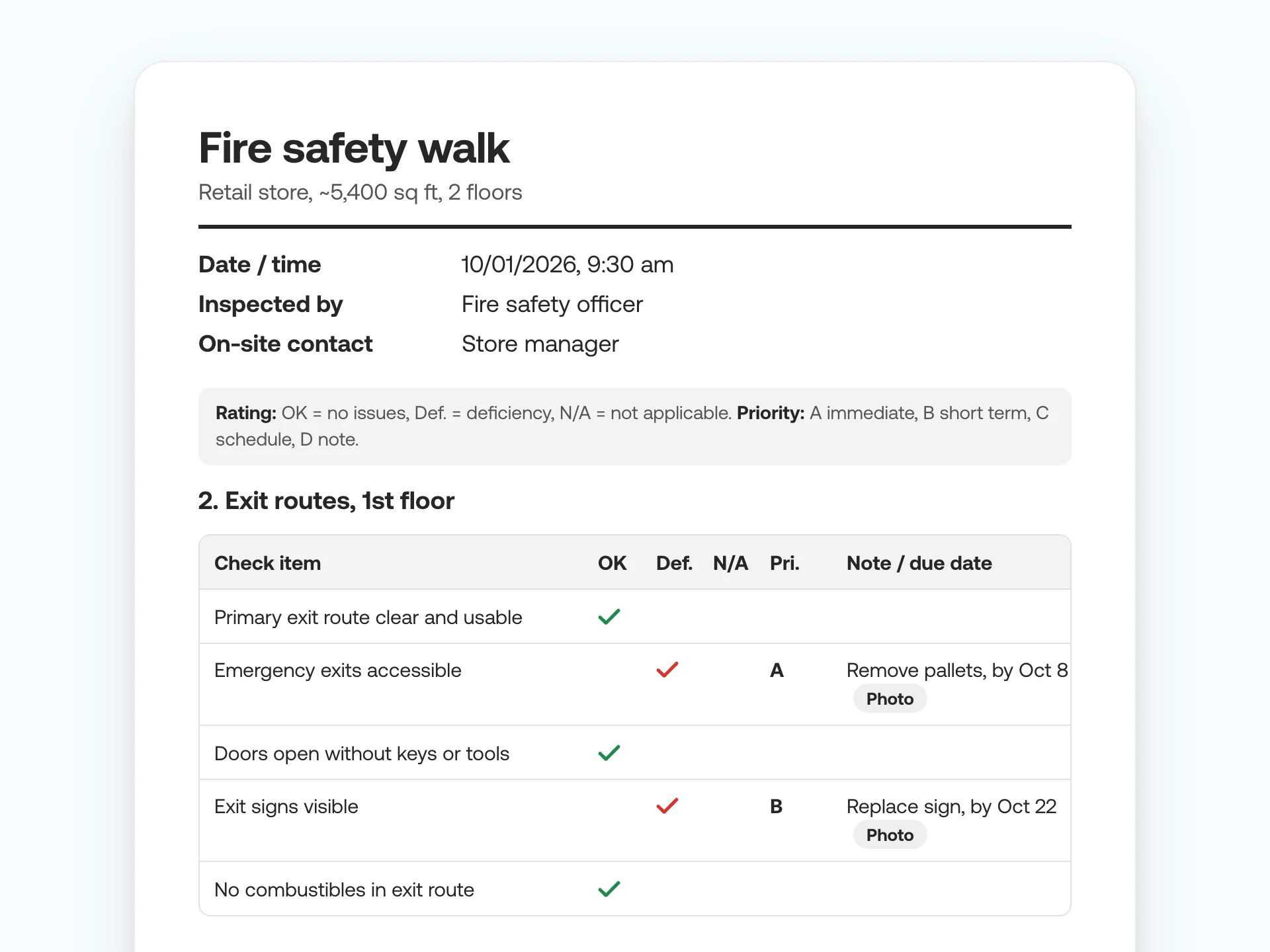Fire safety walkthrough report with inspection items, ratings, priorities, and due dates.