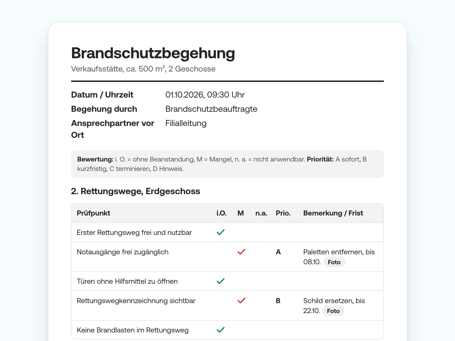 Begehungsbericht Brandschutz mit Prüfpunkten, Bewertung, Priorität und Frist.