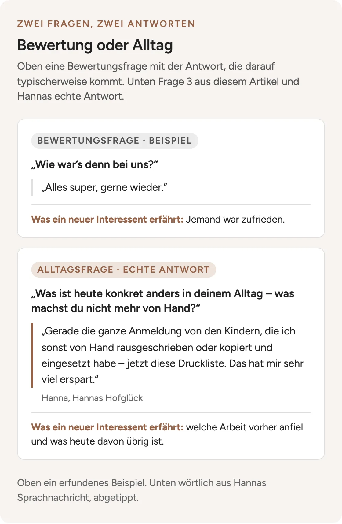 Zwei Fragen an Kunden im Vergleich: Auf „Wie war’s denn bei uns?“ kommt typischerweise „Alles super, gerne wieder“, auf die Frage nach dem Alltag antwortet Hanna mit der Druckliste, die ihr das Abschreiben der Anmeldungen erspart