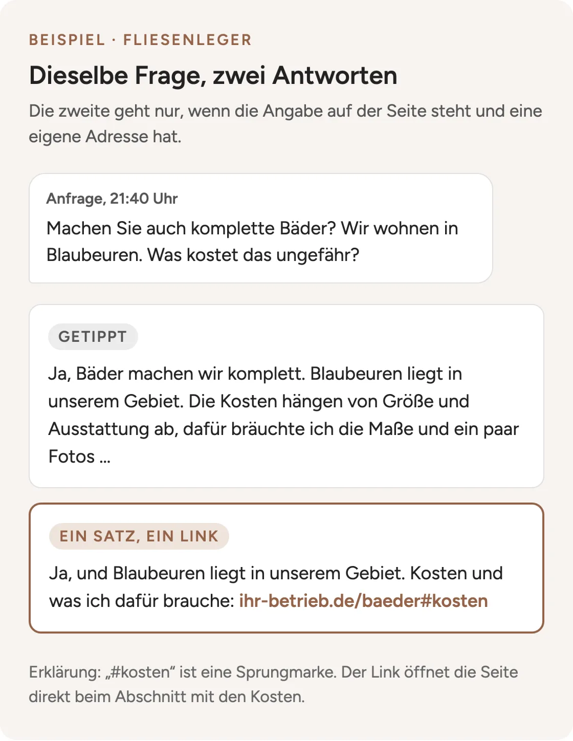 Beispiel einer Anfrage an einen Fliesenleger aus Blaubeuren: Die getippte Antwort erklärt Leistung, Gebiet und Kosten von Hand. Die zweite Antwort besteht aus einem Satz und einem Link, der direkt zum Abschnitt mit den Kosten springt.