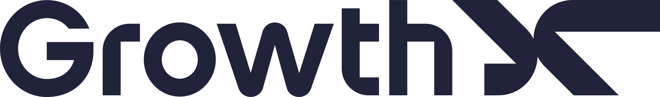 BM