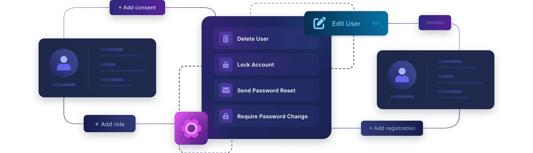 fusionauth user management system