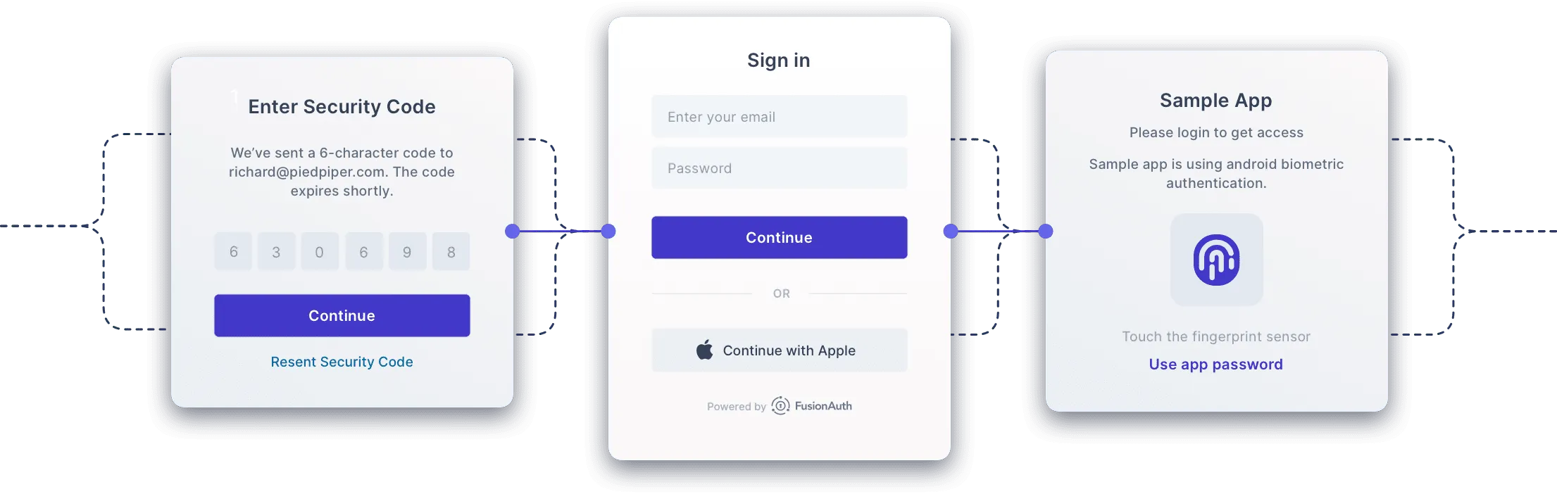fusionauth select your multi-factor authentication mfa of your choice