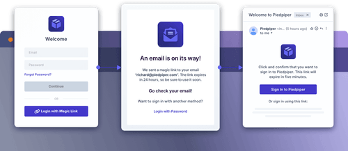 fusionauth easy frictionless email links to access your application