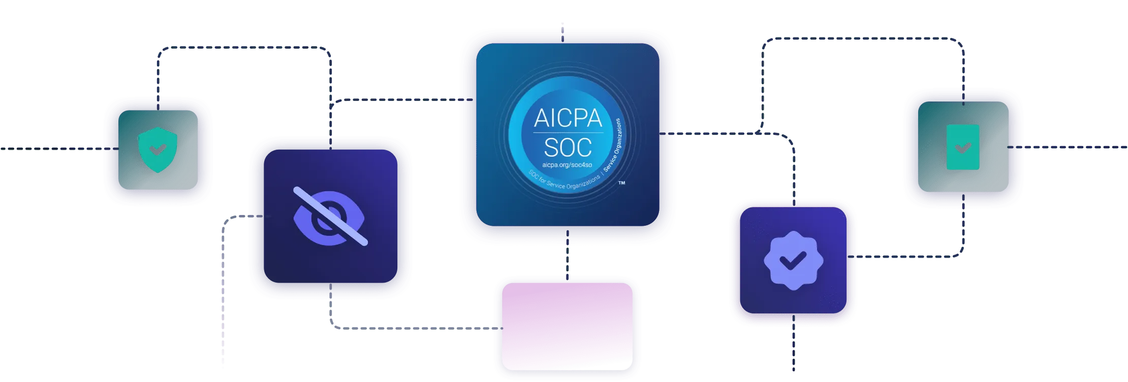 fusionauth security, privacy and compliance