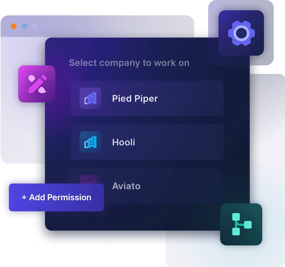 fusionauth managing organizations
