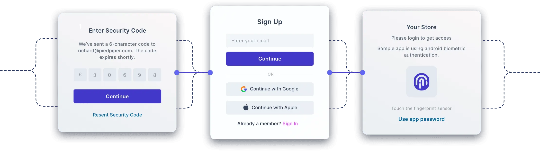 fusionauth retail secure registration with passkeys, one-time passcodes and more
