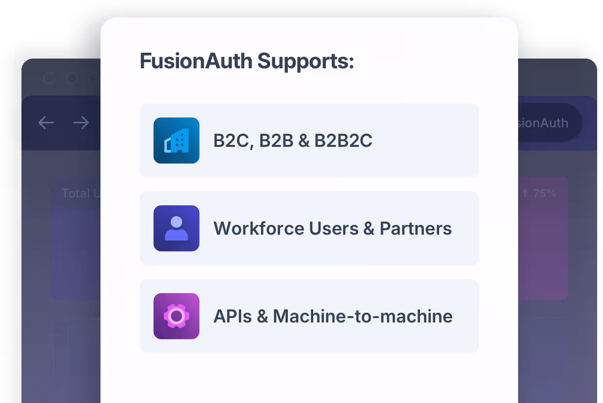 FusionAuth Complex User Models