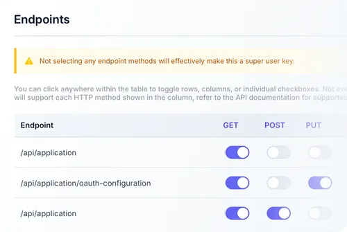 usionAuth API-first CIAM platform — every identity capability available via API
