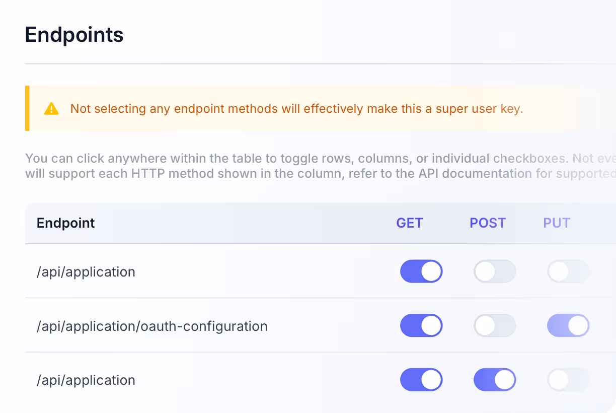 FusionAuth  API-Driven by Design