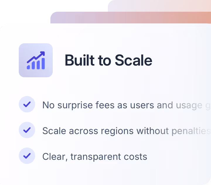 FusionAuth Predictable Pricing - Built to Scale