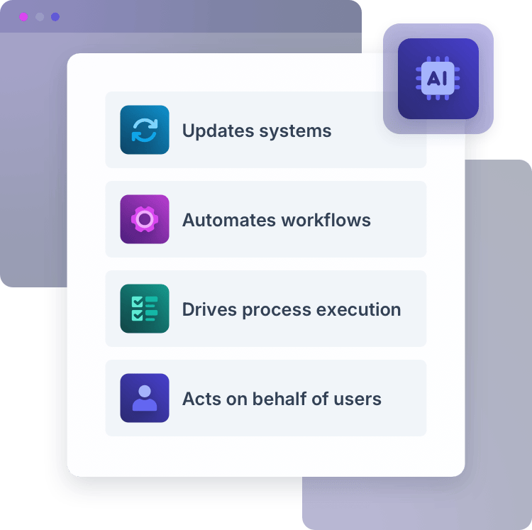Diagram showing AI executing business logic on behalf of users within FusionAuth-governed identity boundaries