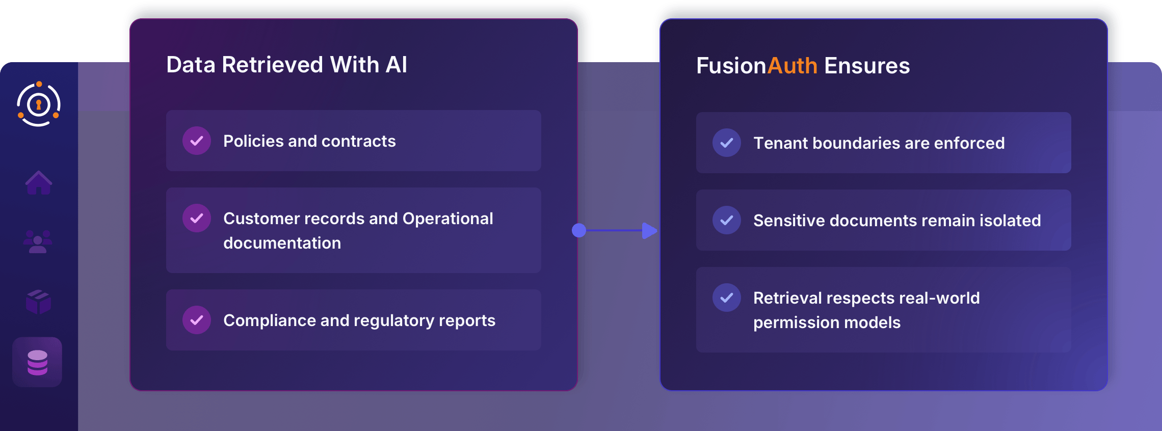 Icon representing AI agents operating under explicit identity