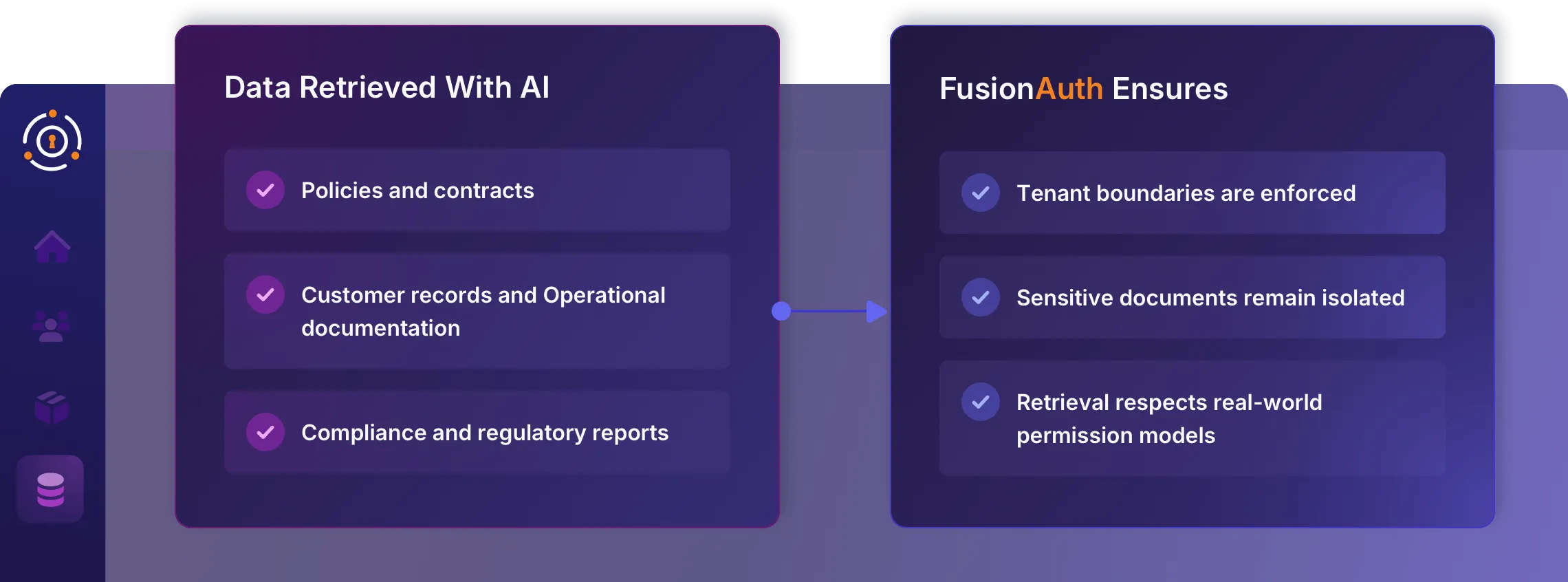 Icon representing AI agents operating under explicit identity