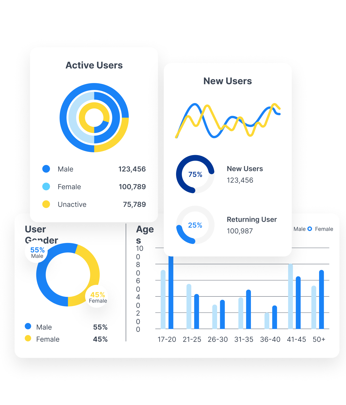 PingPong Dashboard Illustration