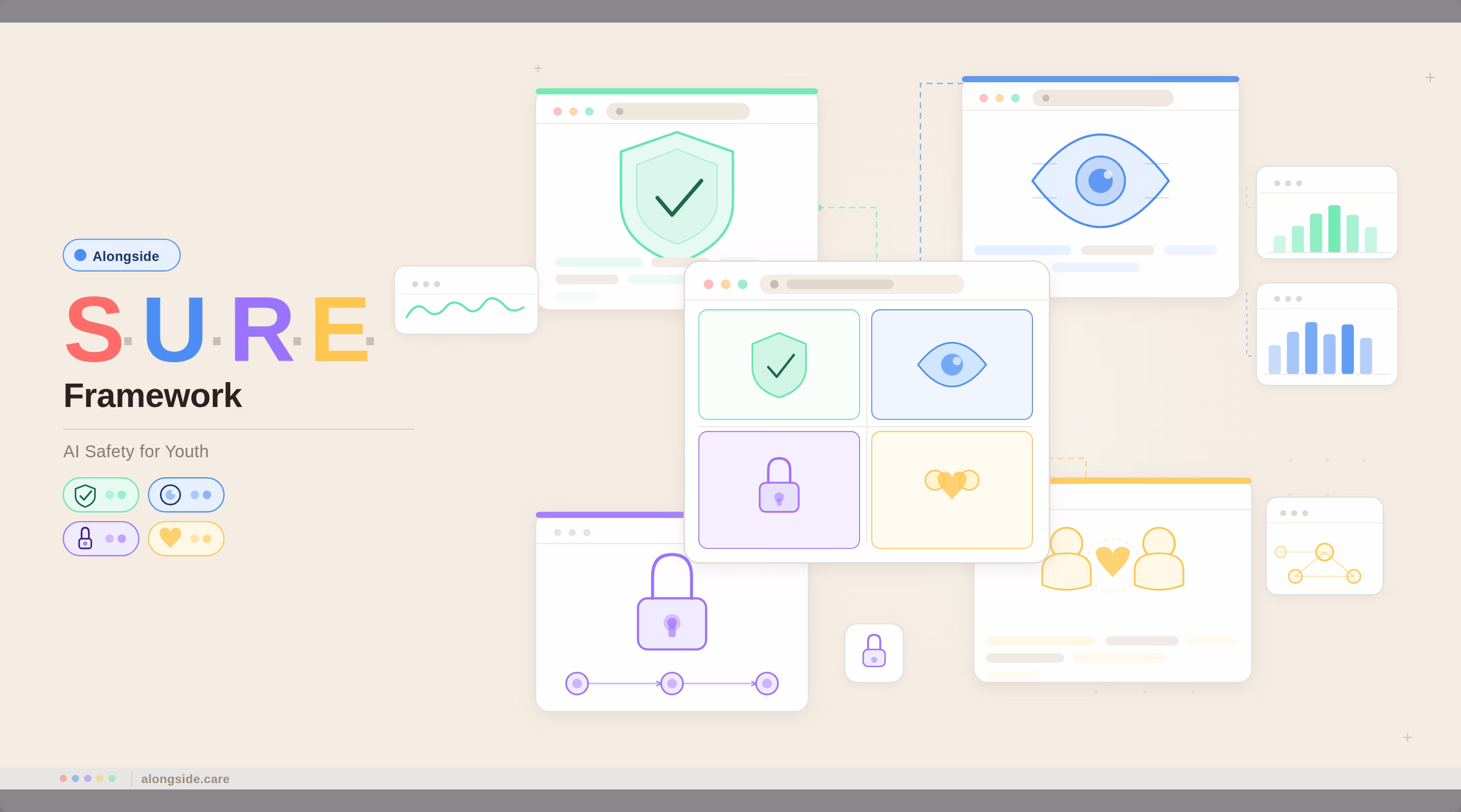 How the S.U.R.E. Framework Keeps Alongside Safe for Youth | Alongside