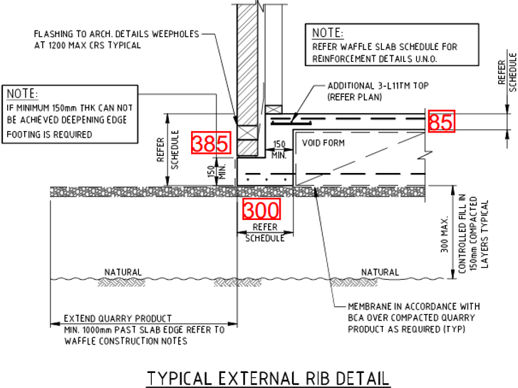 Engineering section showing external rib information.