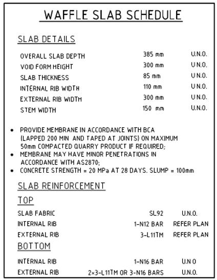 Engineering legend highlighting waffle slab schedule.