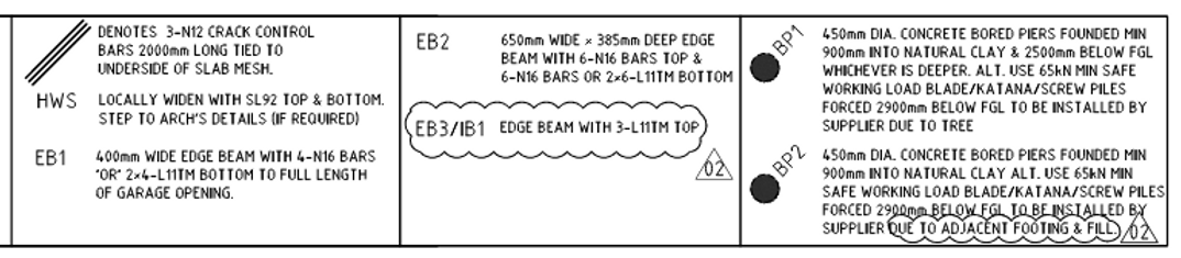 Engineering legend highlighting waffle slab schedule.