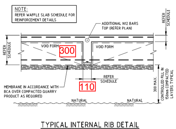 Engineering section showing internal rib details.