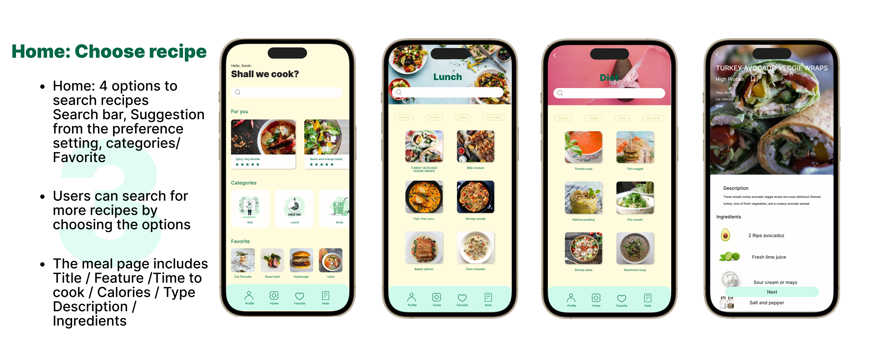 FOODY system map