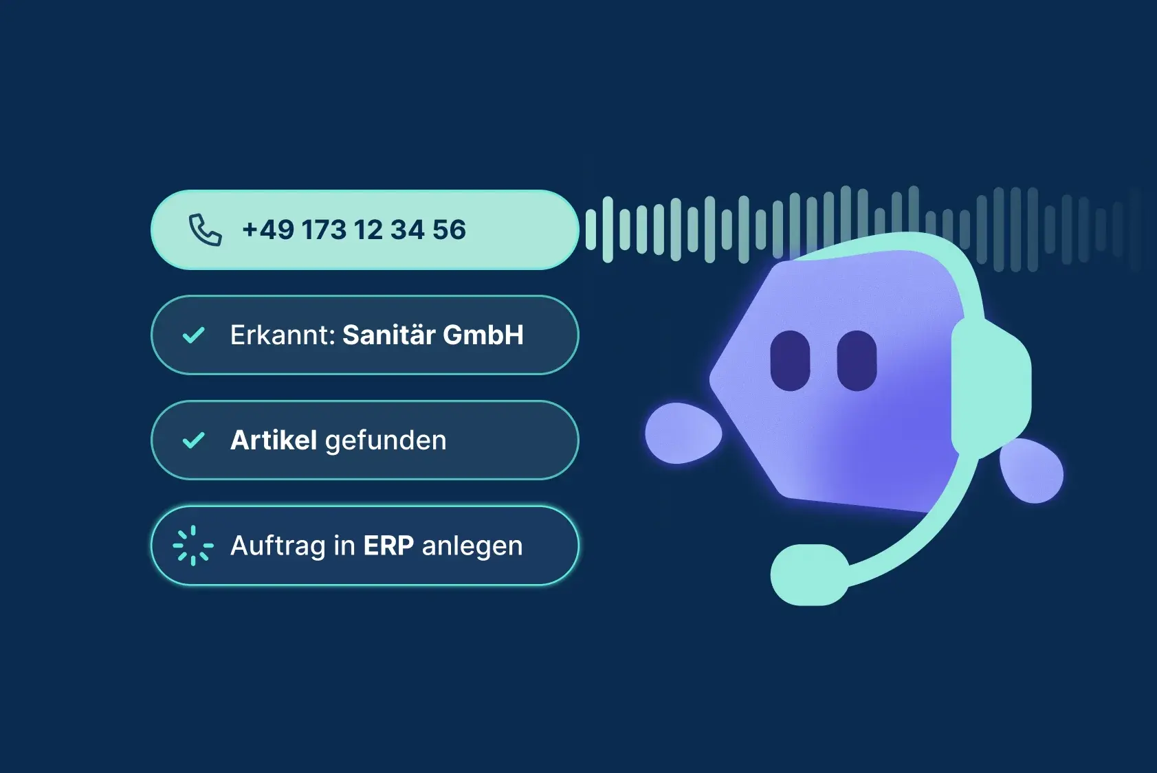 Der Workist Voice Agent erkennt telefonische Bestellungen und legt den Auftrag im ERP-System an.