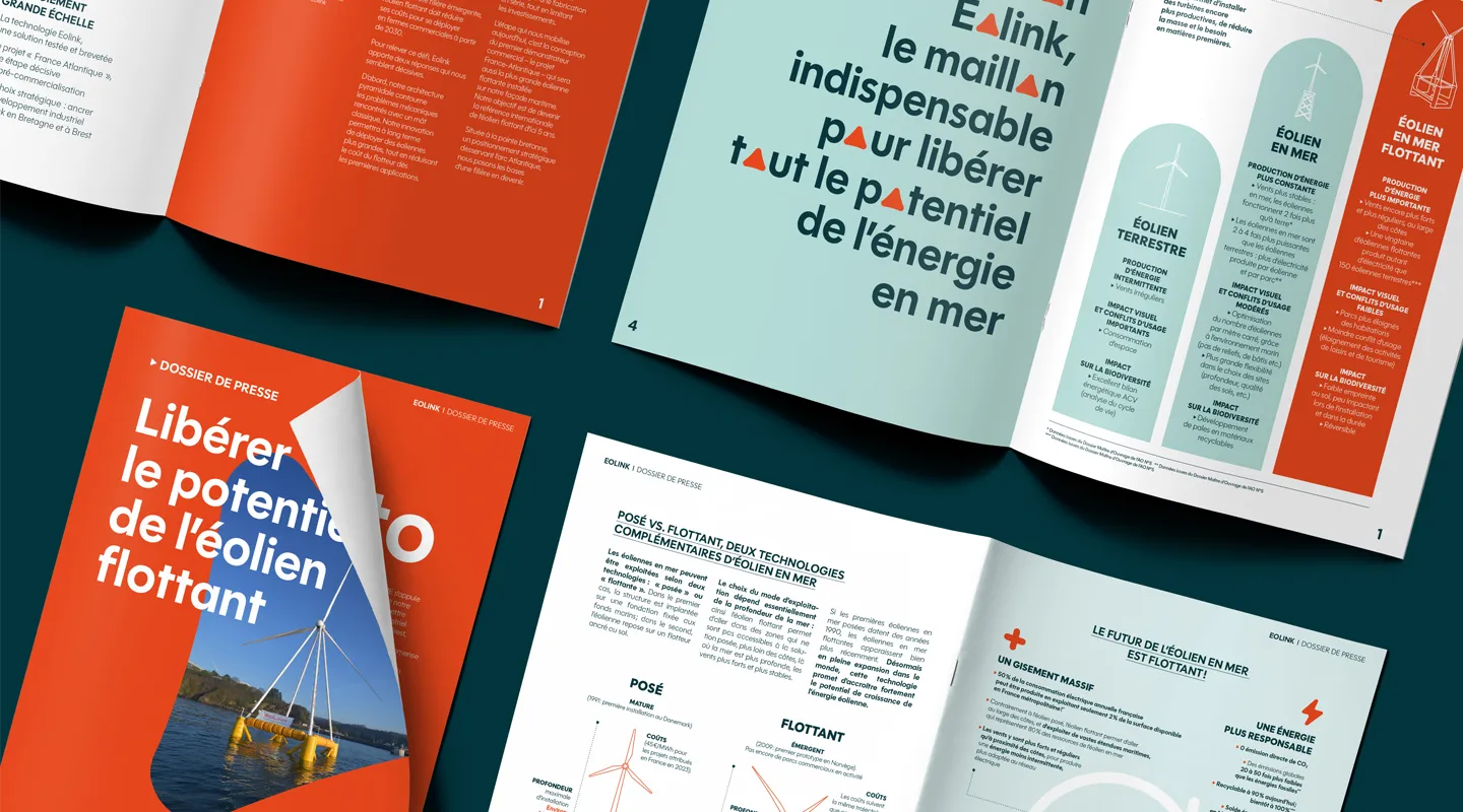 Double-page du dossier de presse Eolink avec graphiques, typographies modernes et comparatif entre éolien terrestre, en mer et flottant.