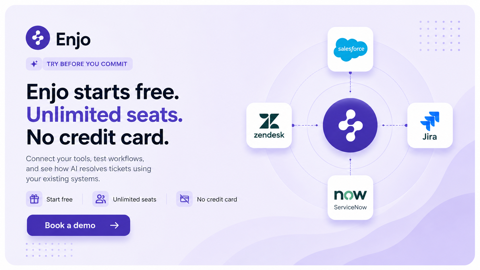 Banner positioning Enjo as an AI service desk that works with existing tools, no migration or rip-and-replace needed