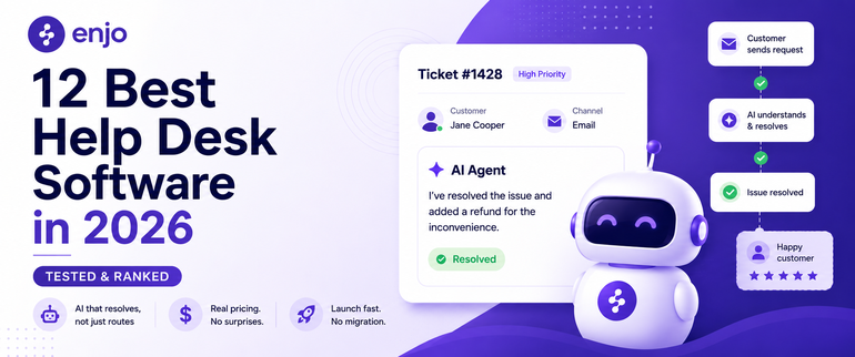 AI Support Agents