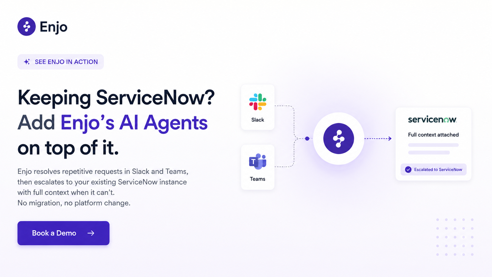 CTA banner showing how Enjo automates employee support in Slack and Microsoft Teams before escalating complex issues to ServiceNow.