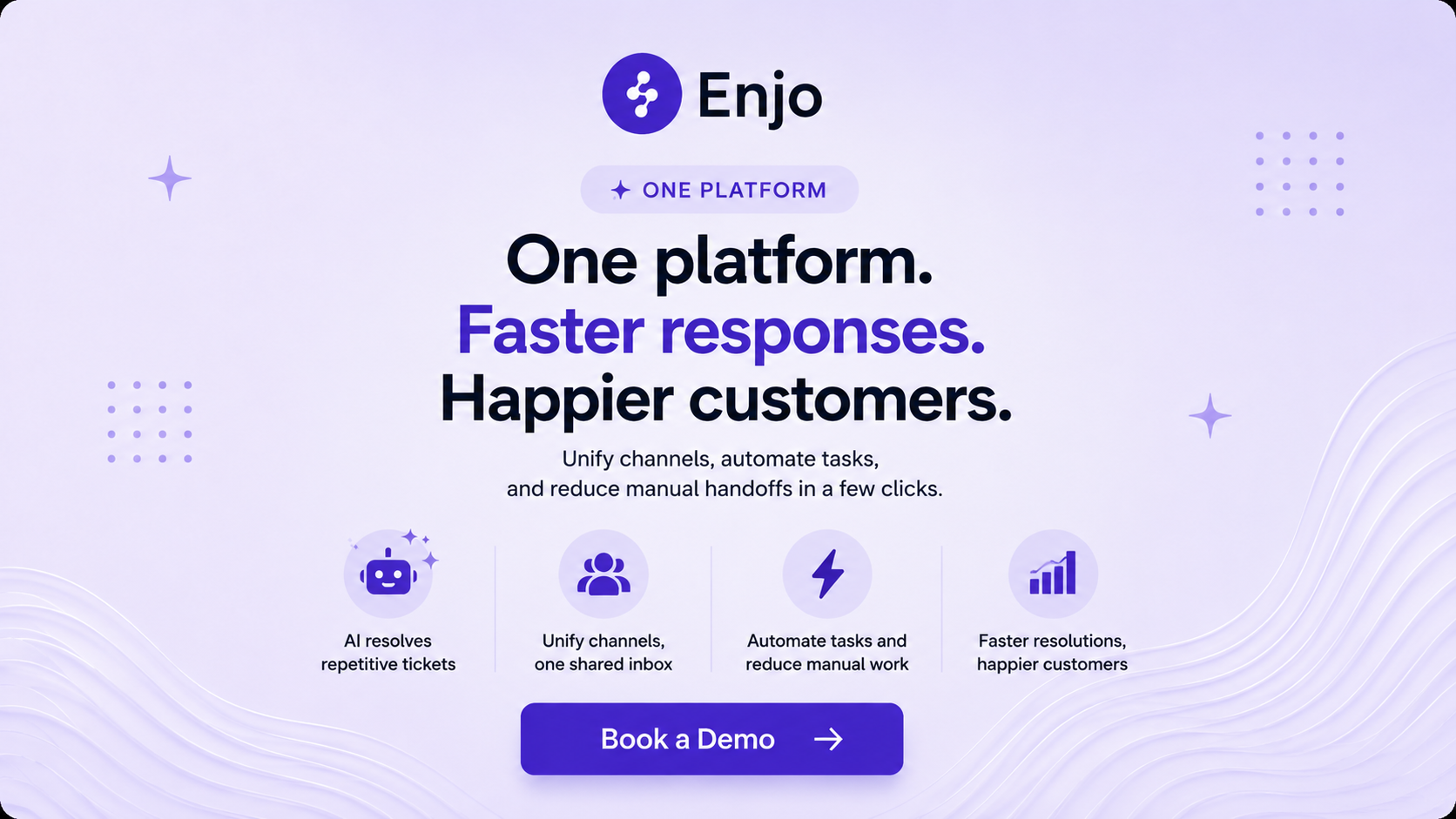 Enjo AI support platform banner highlighting faster responses, unified channels, and automated customer support.
