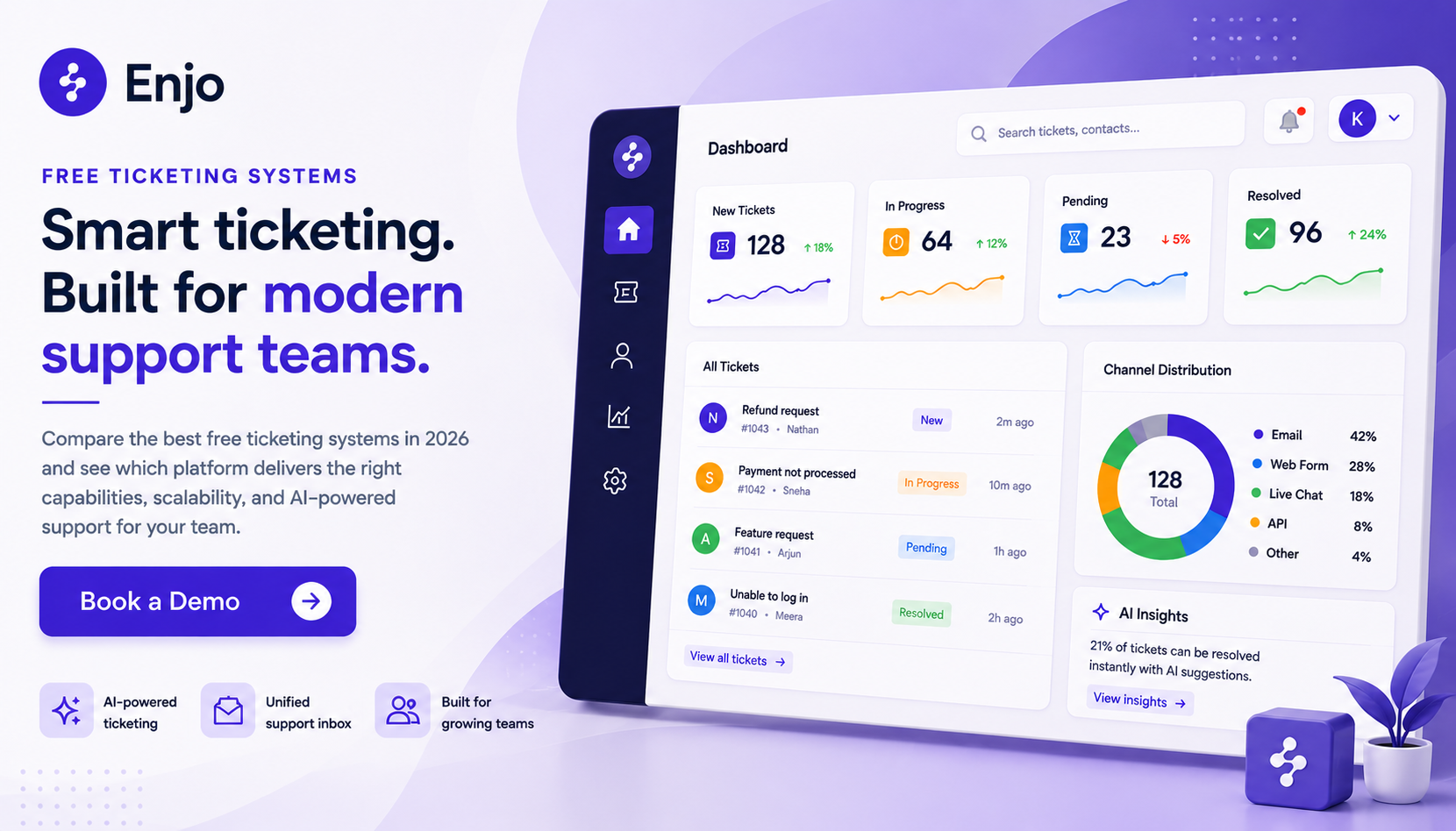 Enjo free ticketing system with AI-powered ticket management and Book a Demo CTA