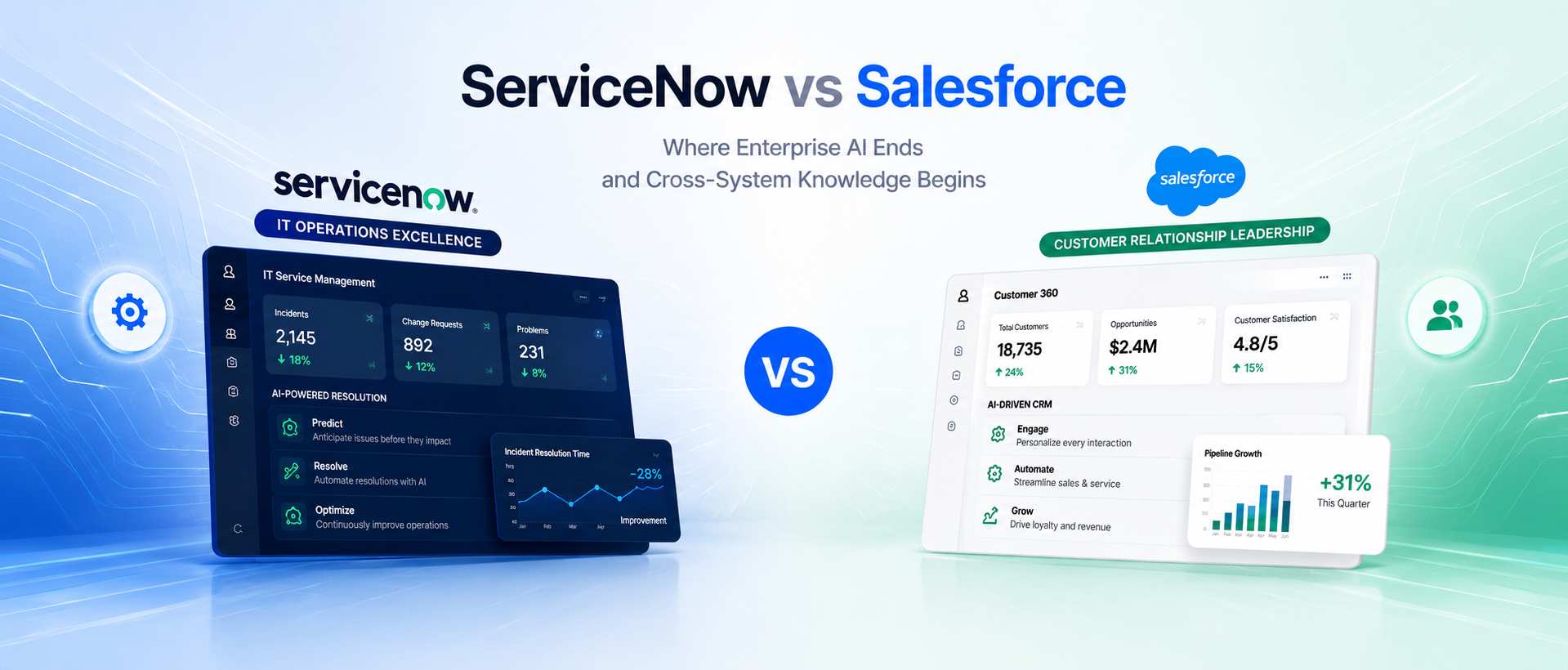 ServiceNow vs Salesforce comparison showing IT operations and CRM AI capabilities