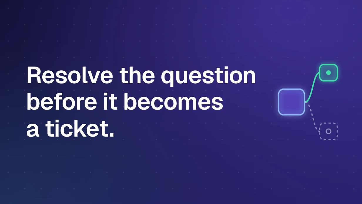 Self service customer service flow: a customer question reaches Enjo Help Center and is resolved with the source cited instead of waiting in a ticket queue