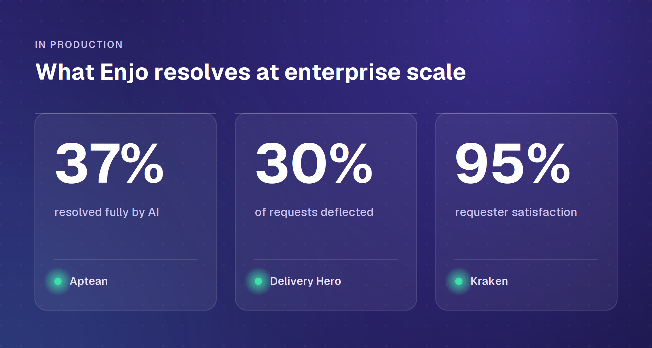 AI customer relationship management unifies Salesforce, Zendesk, Jira and ServiceNow into one knowledge layer for the agent