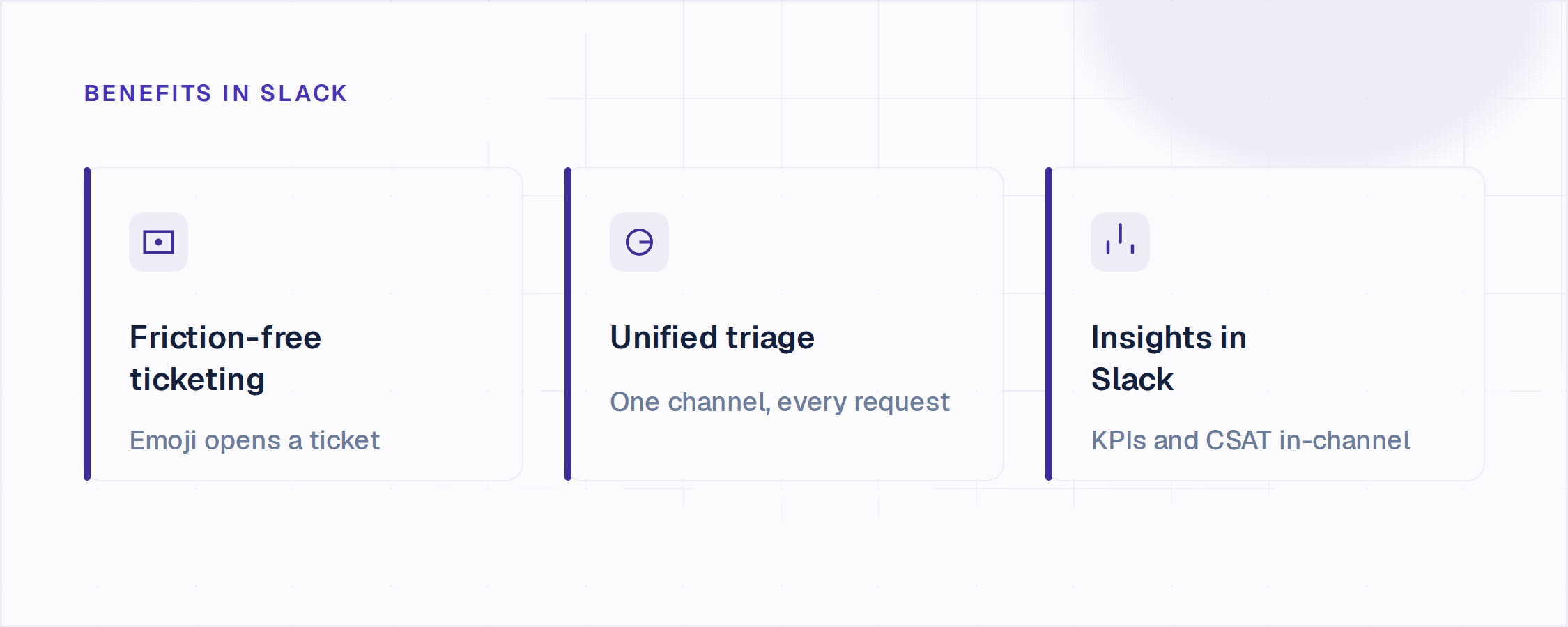 Three benefits of Slack for customer service: friction-free ticketing, unified triage, and insights in Slack