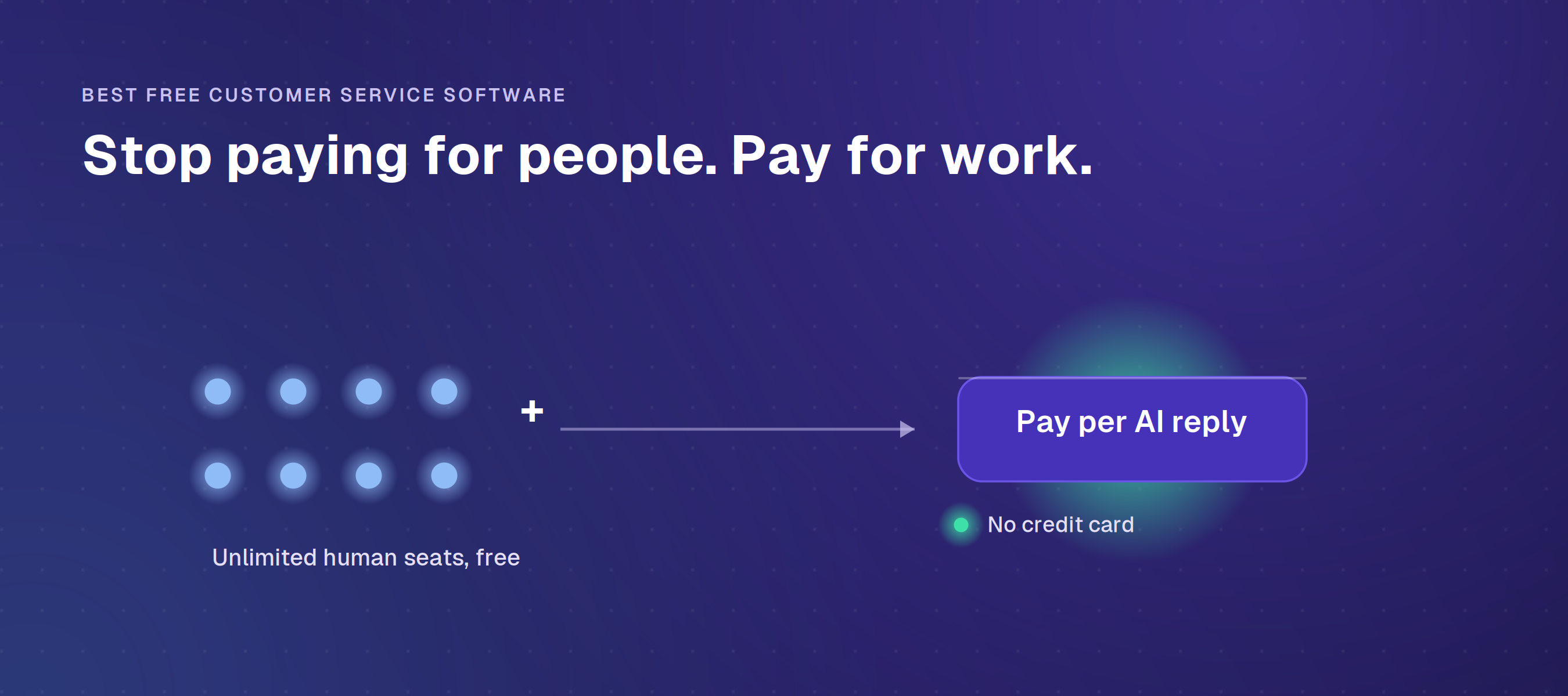 Best free customer service software: Enjo gives unlimited human agent seats free and charges only per AI reply
