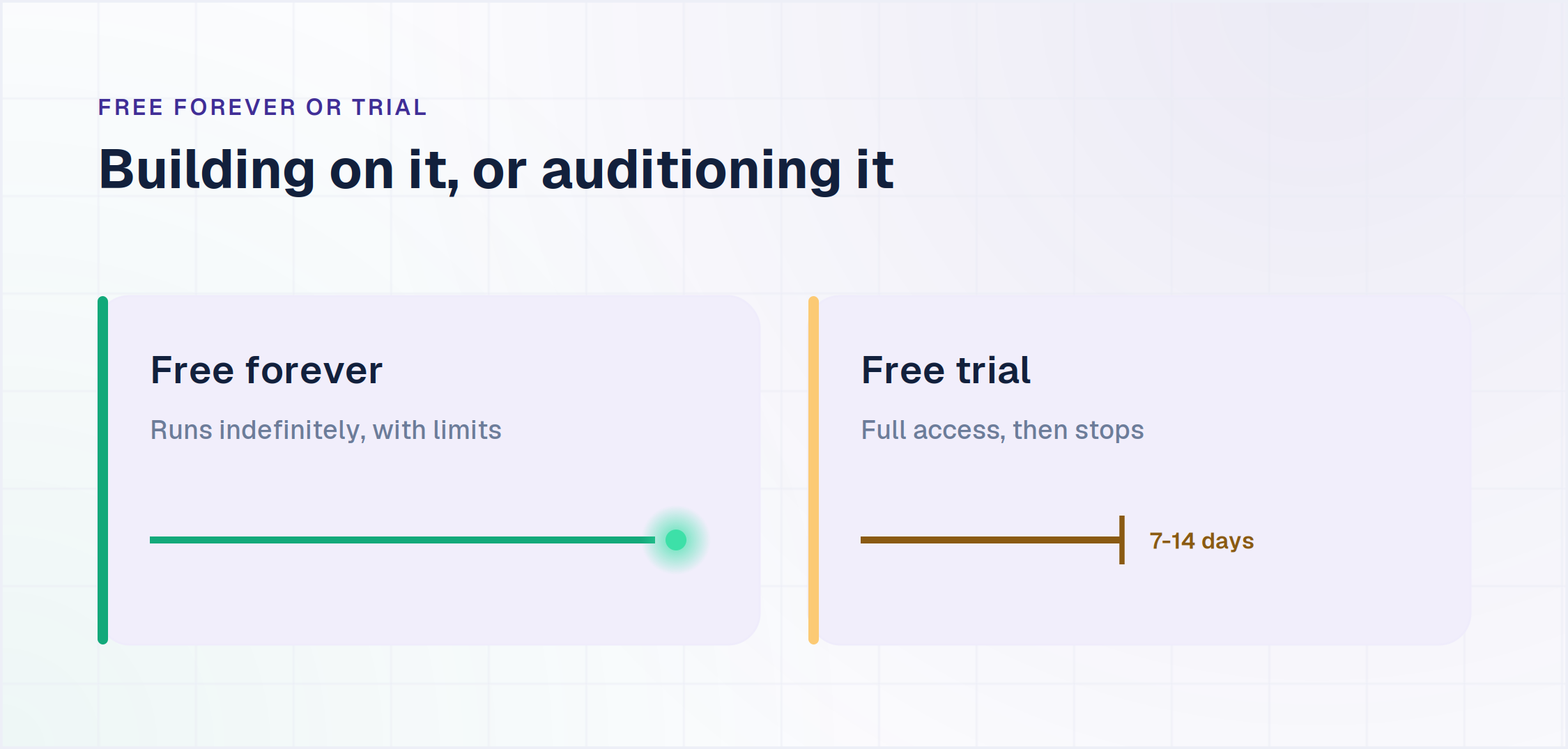 Free customer service software cost as the team grows: per-seat pricing climbs while Enjo stays flat, paying per AI work
