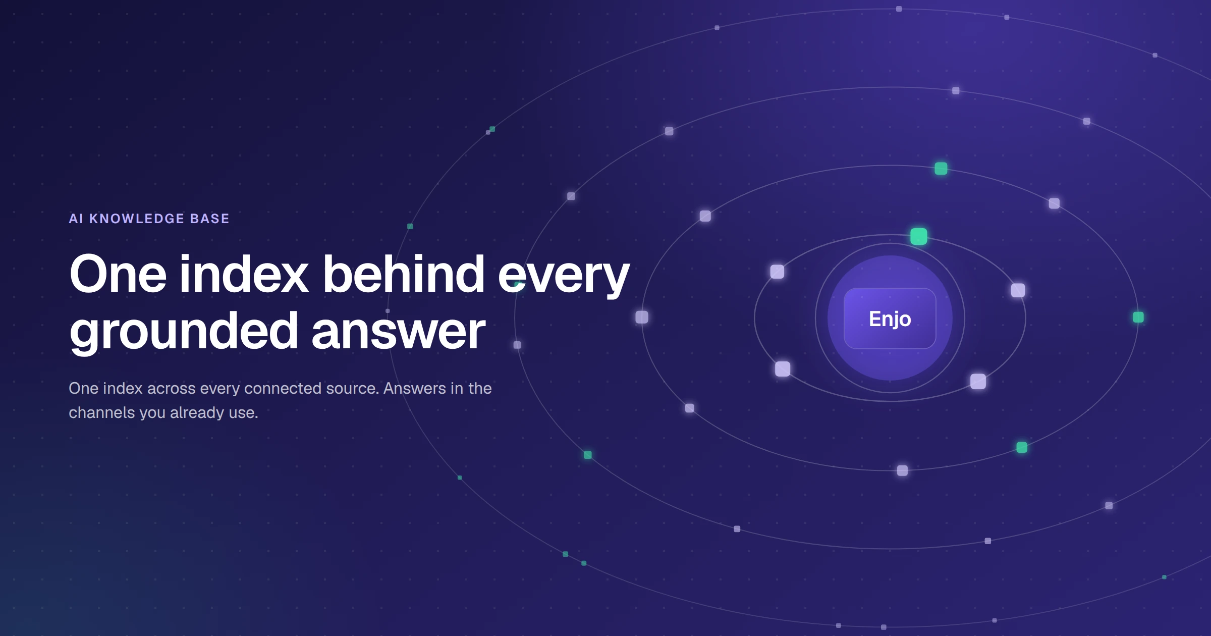 AI knowledge base guide cover: one index behind every grounded answer across connected sources