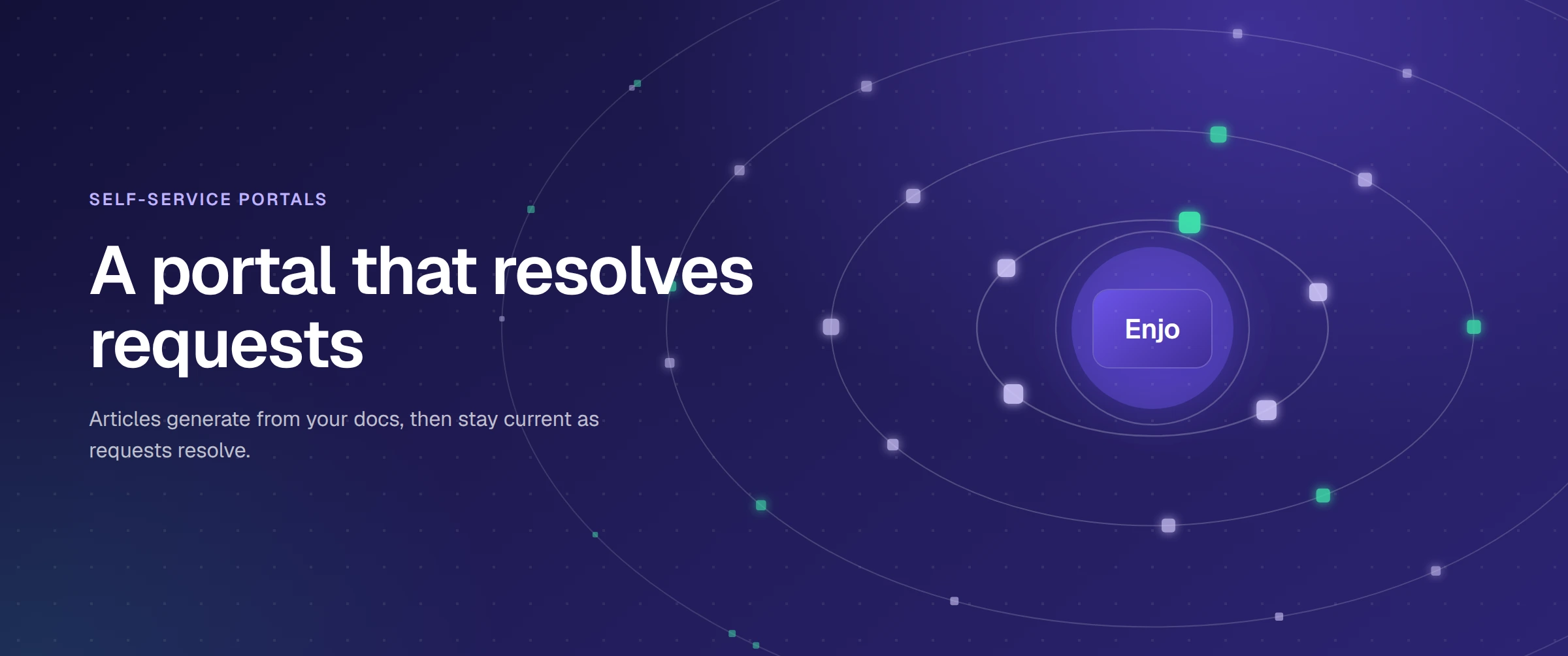 Customer self-service portal cover: an AI help center that generates and maintains its own articles